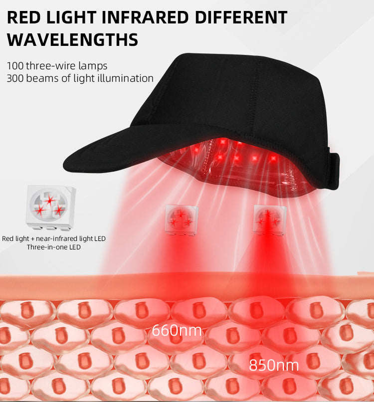 oriday Gorro de Crecimiento Capilar con Luz Roja | Gorro de Tratamiento para la Caída del Cabello LED Infrarrojo 660nm | Tres Modos con Temporizador Automático de 20 Minutos | Carga USB Type-C | Dispositivo de Crecimiento Capilar para el Hogar