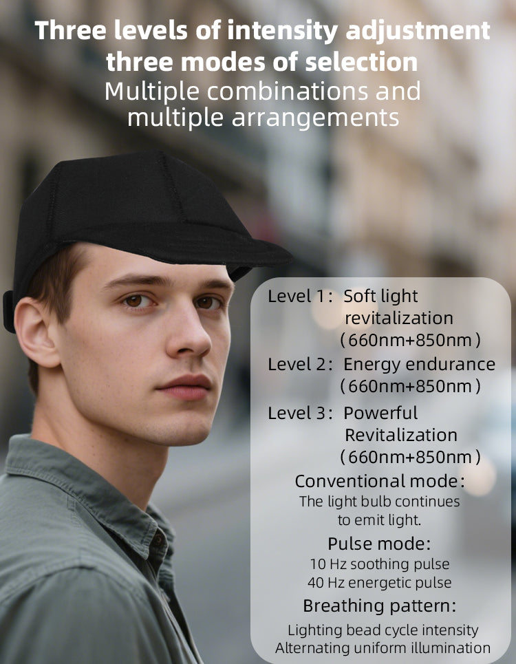 oriday Gorro de Crecimiento Capilar con Luz Roja | Gorro de Tratamiento para la Caída del Cabello LED Infrarrojo 660nm | Tres Modos con Temporizador Automático de 20 Minutos | Carga USB Type-C | Dispositivo de Crecimiento Capilar para el Hogar