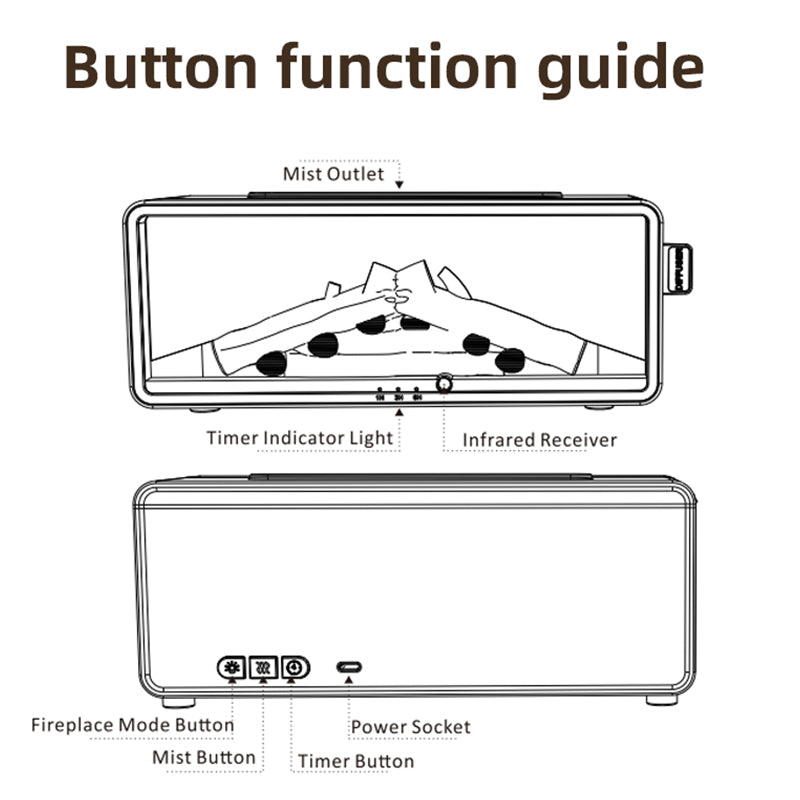【炎アロマディフューザー|リアルな炎+高周波ミスト】Oriday七色ナイトライト・エッセンシャルオイルの香り・リモコンタイマー・水切れ自動停止保護・家庭用寝室向け(Oriday製)