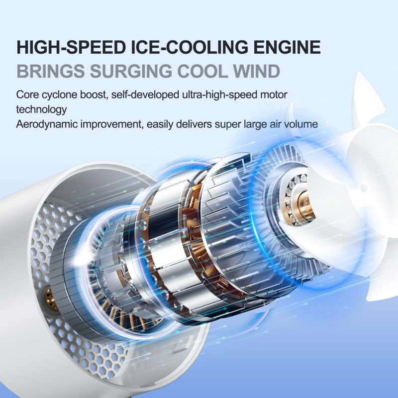 Oriday【2026 Yeni Model】5'i 1 Arada Manyetik Taşınabilir Vantilatör|360° Esnek Klipsli Mini Vantilatör|USB Type-C Hızlı Şarj|3 Kademeli Güçlü ve Sessiz Hava Akışı|Bebek Arabası / Ofis / Dış Mekan için Taşınabilir Vantilatör