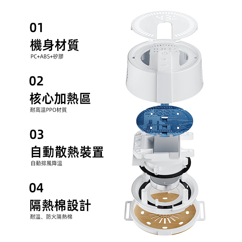 oriday 充電式全自動お灸ボックス、大きなバンド、煙なし、ワイヤレス、家庭用、腹部、膝、腰、湿気と寒さを取り除く専用