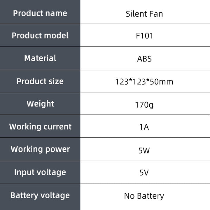Ventilador de escritorio pequeño USB con gran potencia de enfriamiento, silencioso, portátil, para uso en casa, oficina o dormitorio