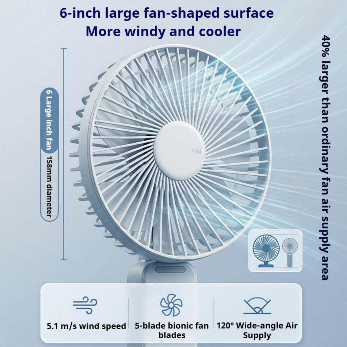 Ventilador de mano multifuncional Oriday, plegable con ventilador de escritorio, ajuste de 4 velocidades de viento, silencioso, batería de 3600mAh de larga duración, carga rápida Type-C, uso 3 en 1 (mano, montado en la pared o de escritorio)
