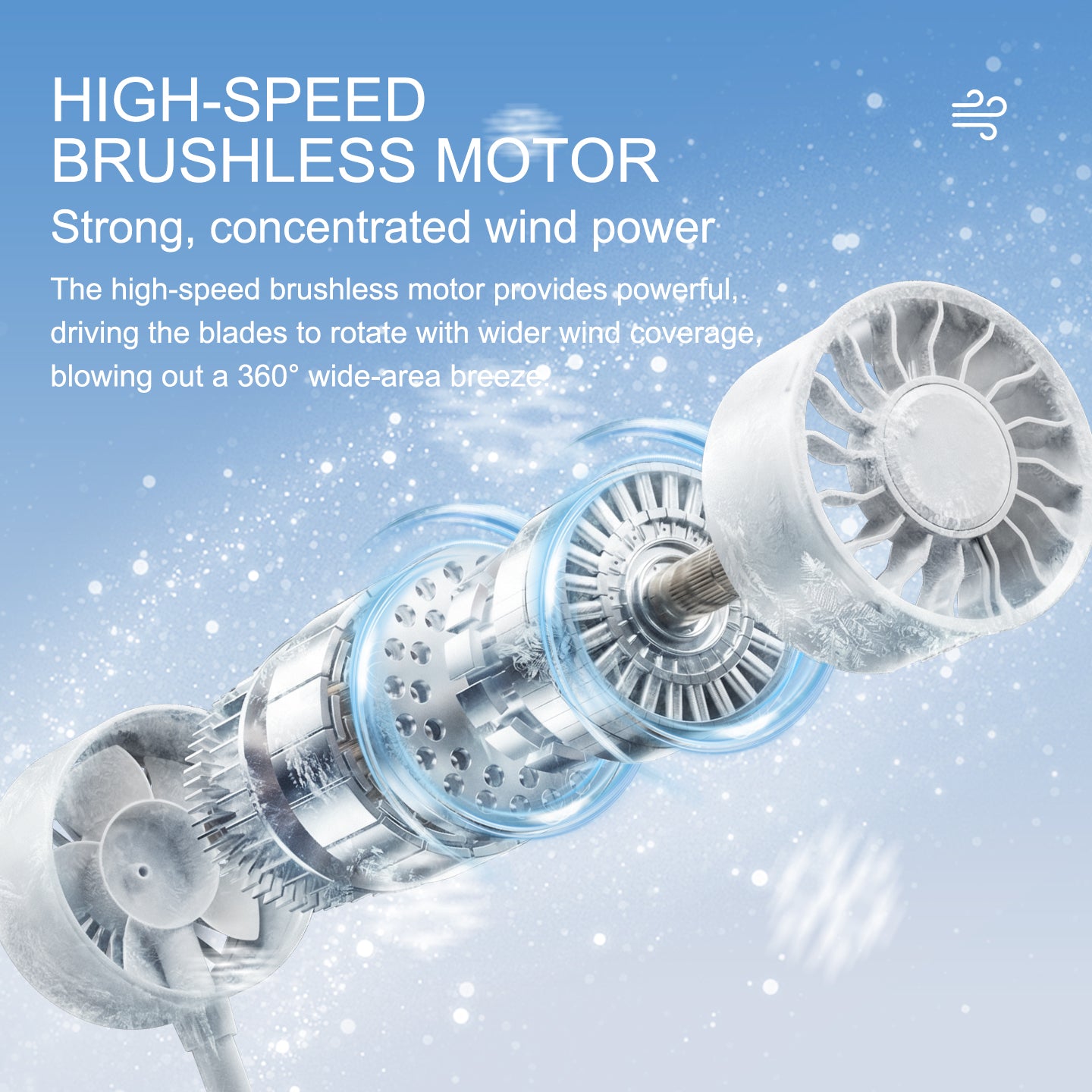 oriday【多功能迷你風扇】可夾/手持/桌面 360° 靈活調節｜靜音大風量｜1200mAh 長續航｜Type-C 便攜小巧高顏值｜辦公/戶外/通勤/學習必備