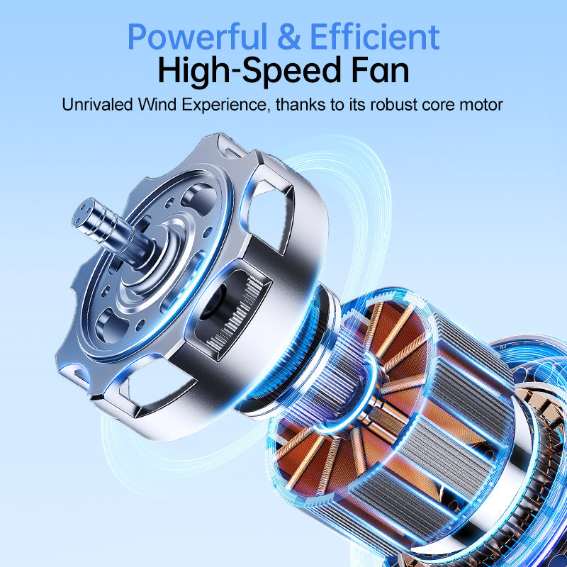 Wentylator ręczny Oriday, 4-stopniowa precyzyjna regulacja wiatru, cichy silnik magnetyczny z 6 łopatkami, do noszenia na szyi, używania w ręce lub zawieszania na torbie, waga 142 g, lekki i składany, bateria 2000mAh.
