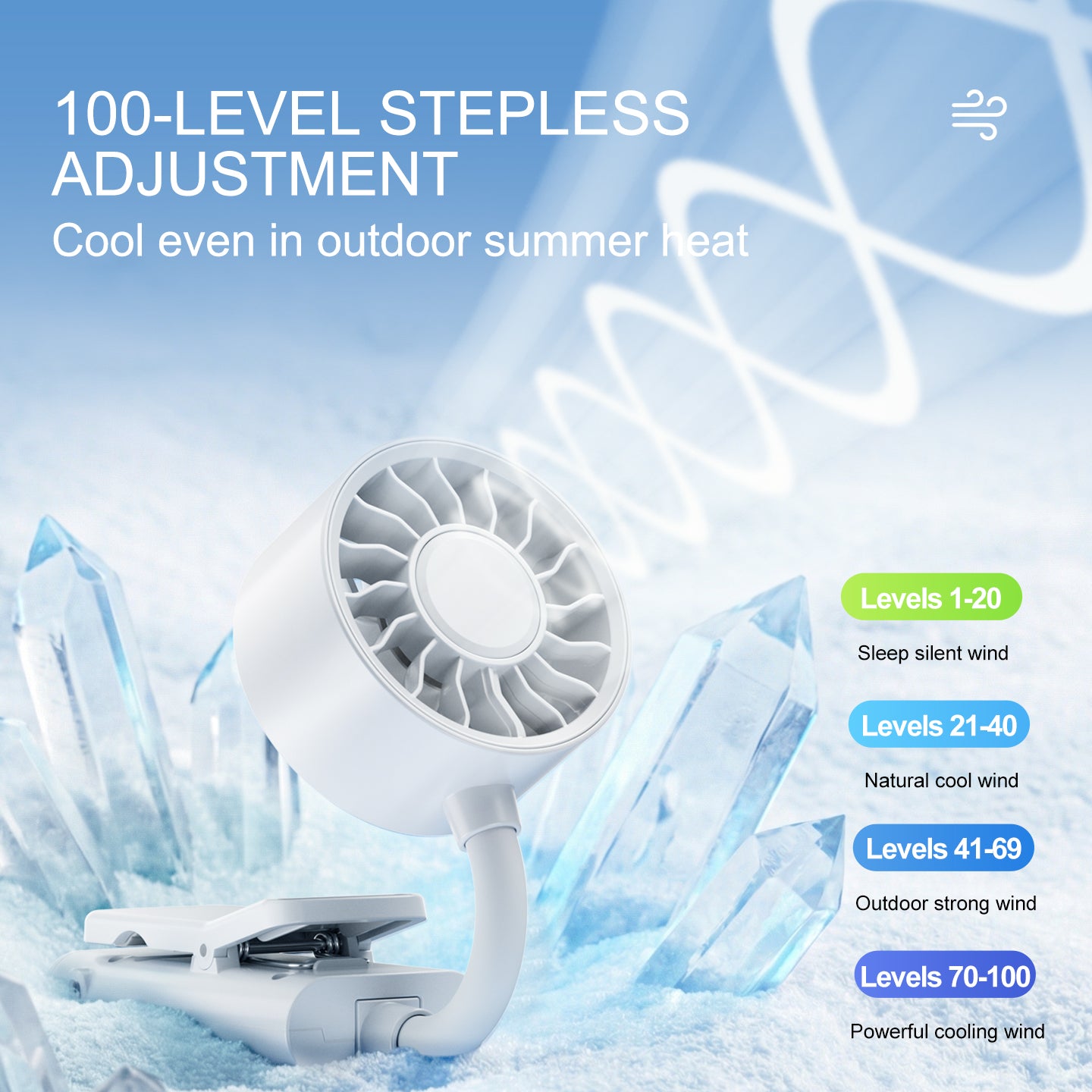 oriday【多功能迷你風扇】可夾/手持/桌面 360° 靈活調節｜靜音大風量｜1200mAh 長續航｜Type-C 便攜小巧高顏值｜辦公/戶外/通勤/學習必備